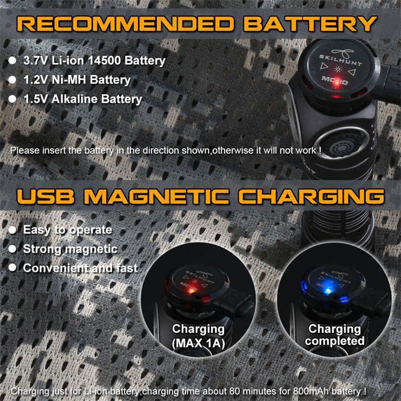 Skilhunt H150 - Image 15