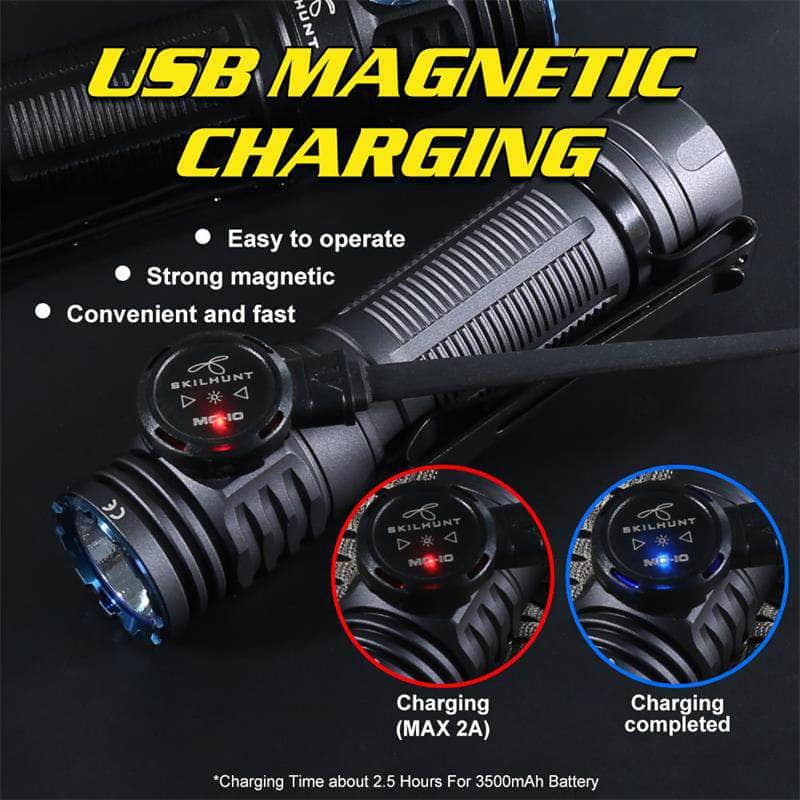 Skilhunt M200 High-CRI V3 - Image 12