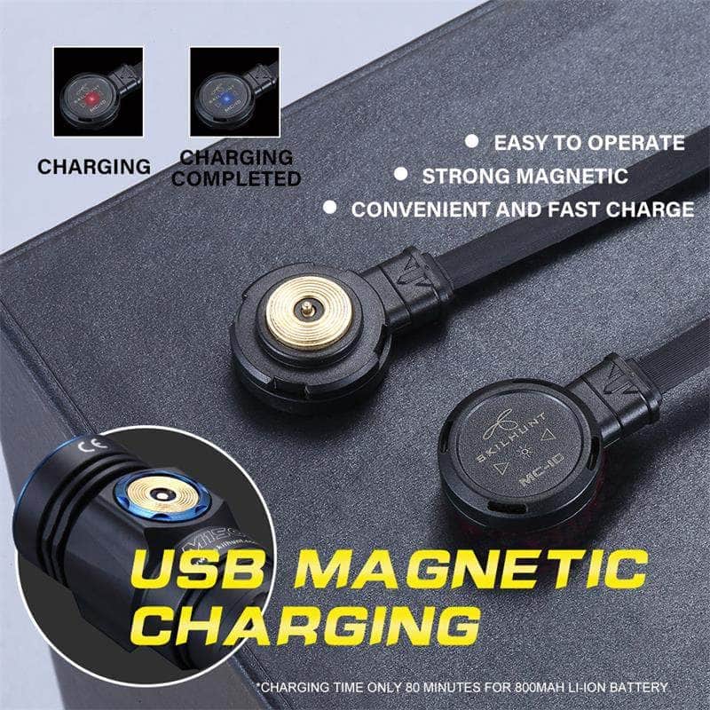 Skilhunt M150 High-CRI 3000k V3 - Image 12