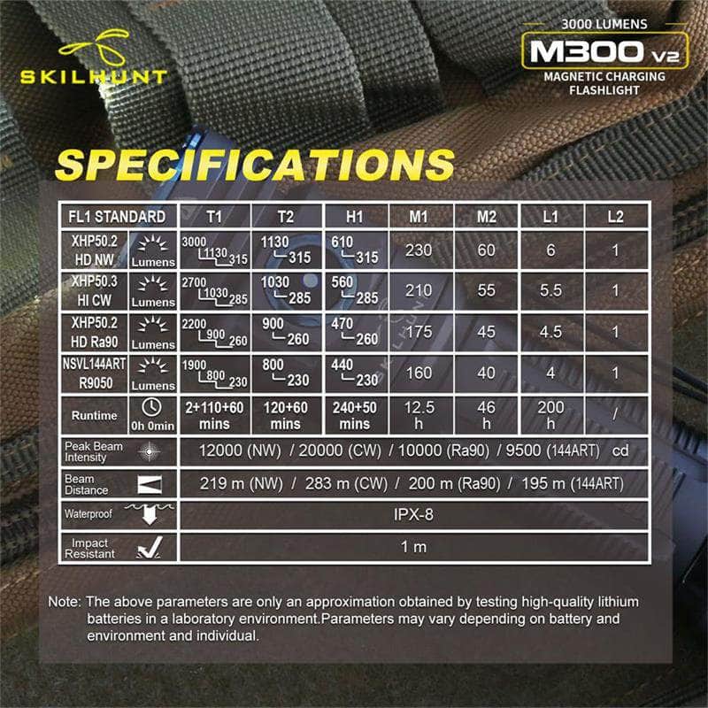 Skilhunt M300 V2 - Image 18