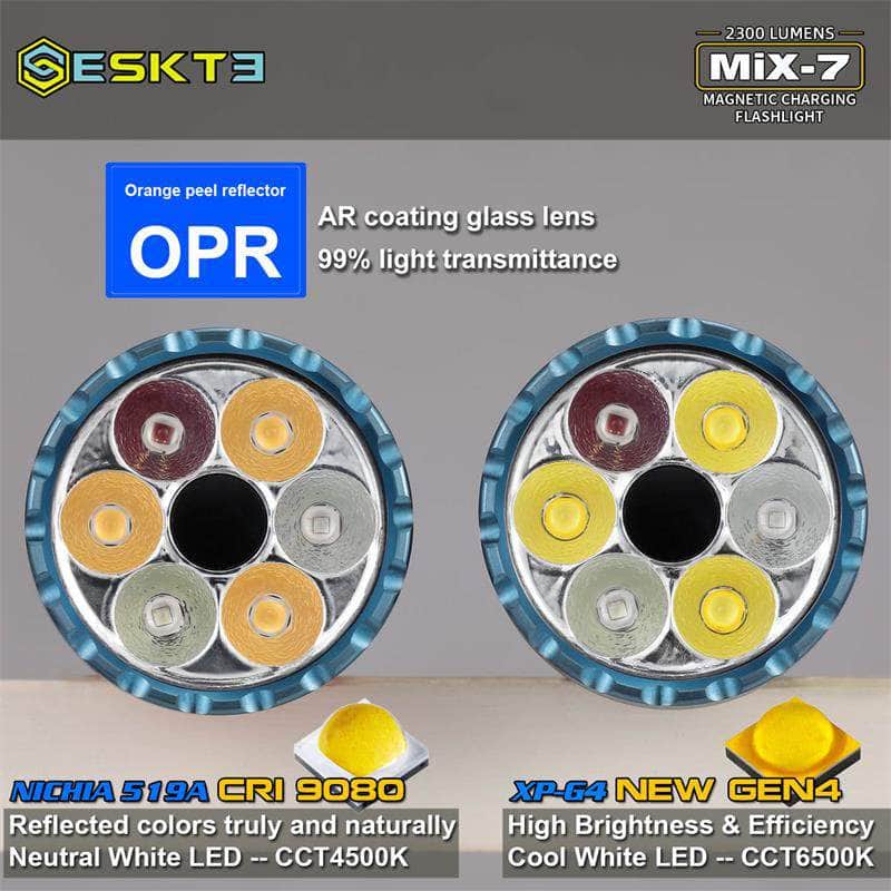 Skilhunt MiX-7 - Image 9
