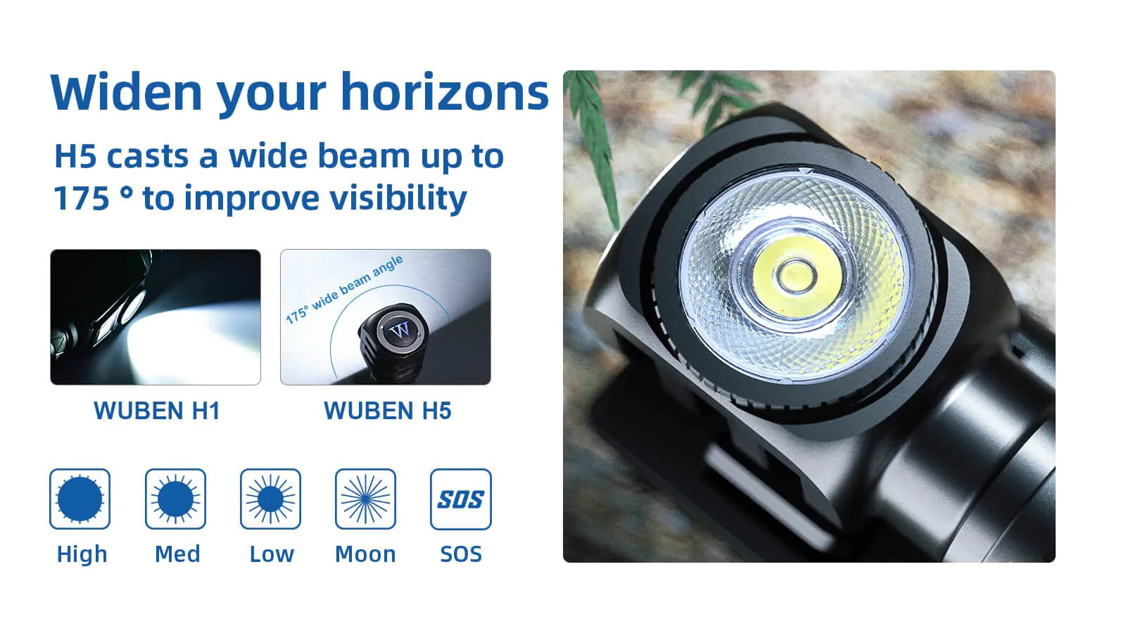 Wuben H5 - Image 15